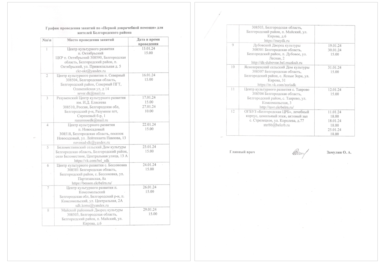 График проведения занятий по &quot;Первой доврачебной помощи&quot; для жителей Белгородского района.