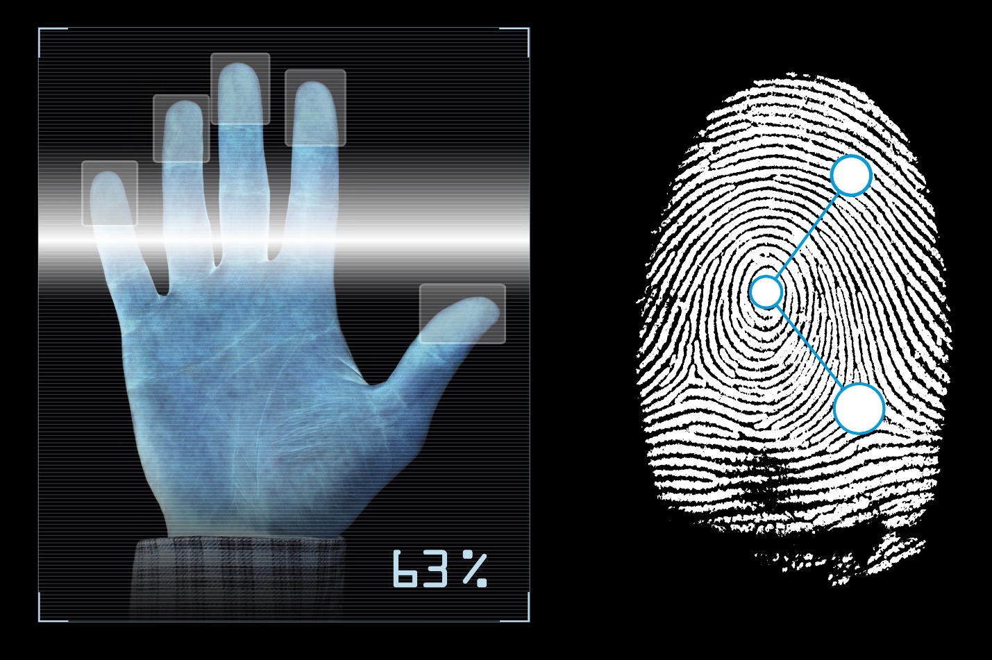 Биометрия что это. Идентификация по отпечаткам пальцев. Биометрические системы защиты. Отпечатки пальцев биометрия. Биометрические системы защиты по отпечаткам пальцев.
