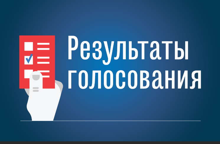 Итоги голосования &quot;Оценка эффективности деятельности за 2022 год&quot;.